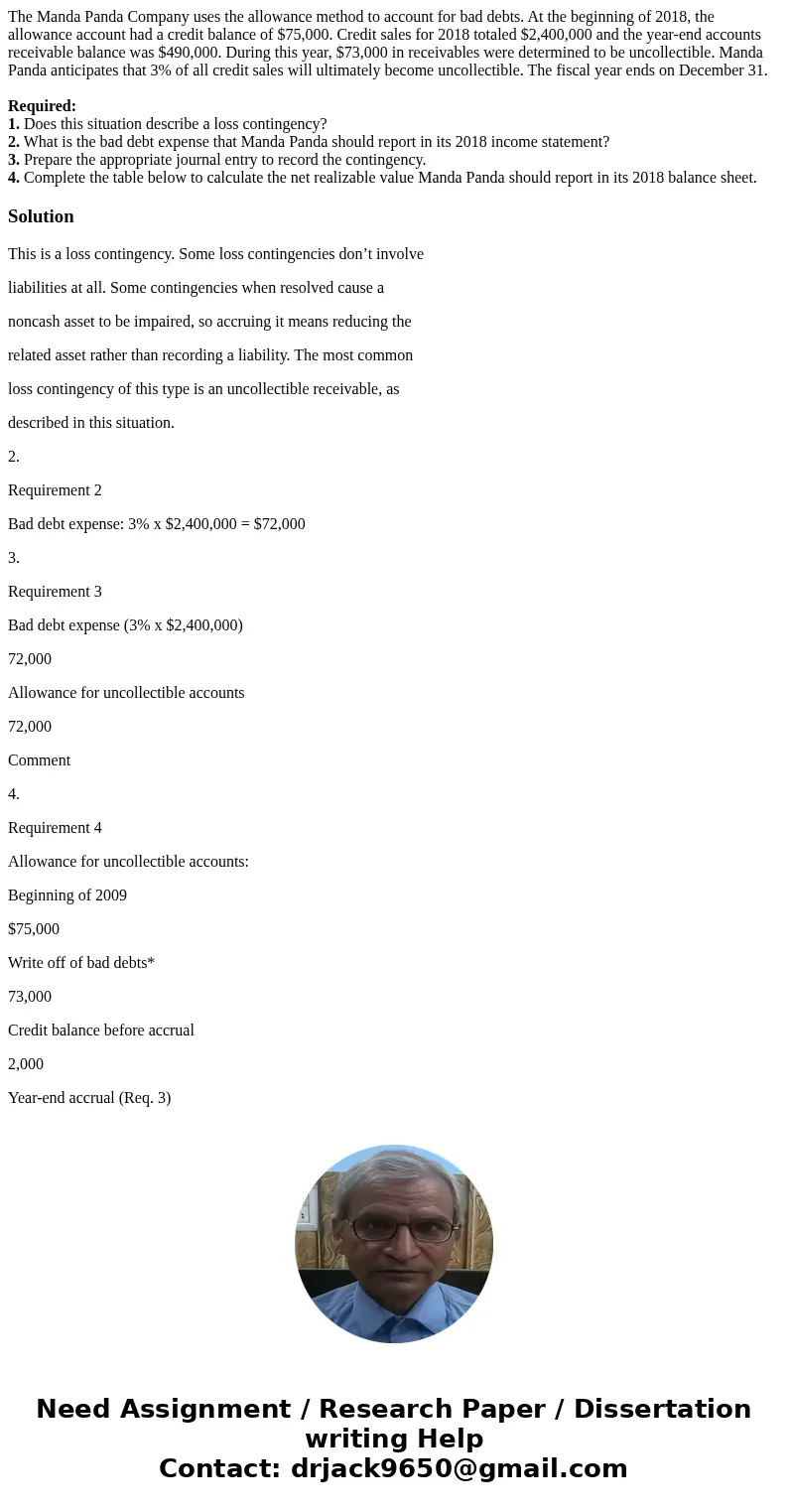 The Manda Panda Company uses the allowance method to account for bad debts. At the beginning of 2018, the allowance account had a credit balance of $75,000. Cre
