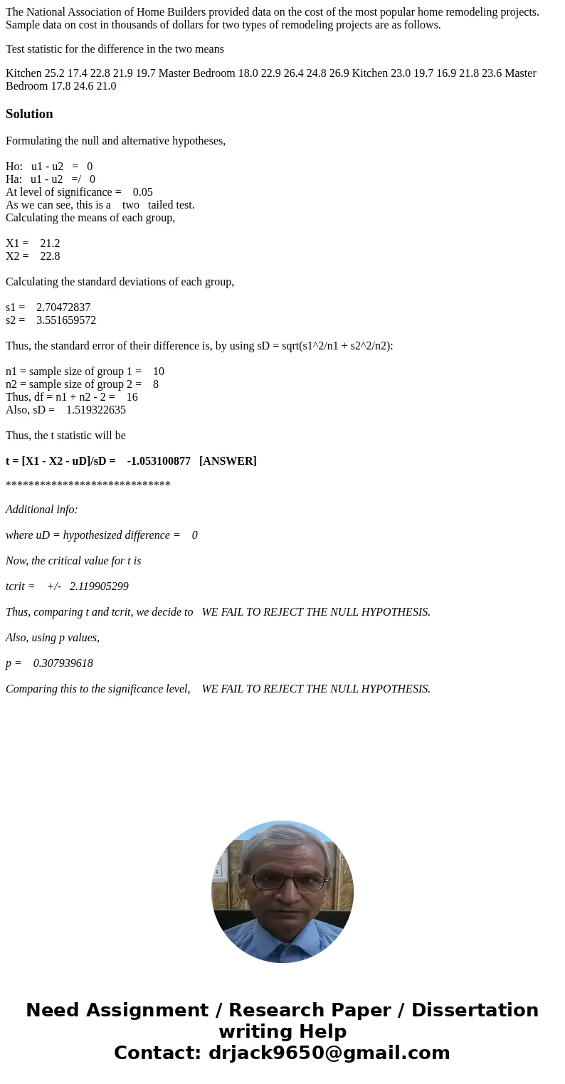 The National Association of Home Builders provided data on the cost of the most popular home remodeling projects. Sample data on cost in thousands of dollars fo The National Association of Home Builders provided data on the cost of the most popular home remodeling projects. Sample data on cost in thousands of dollars fo