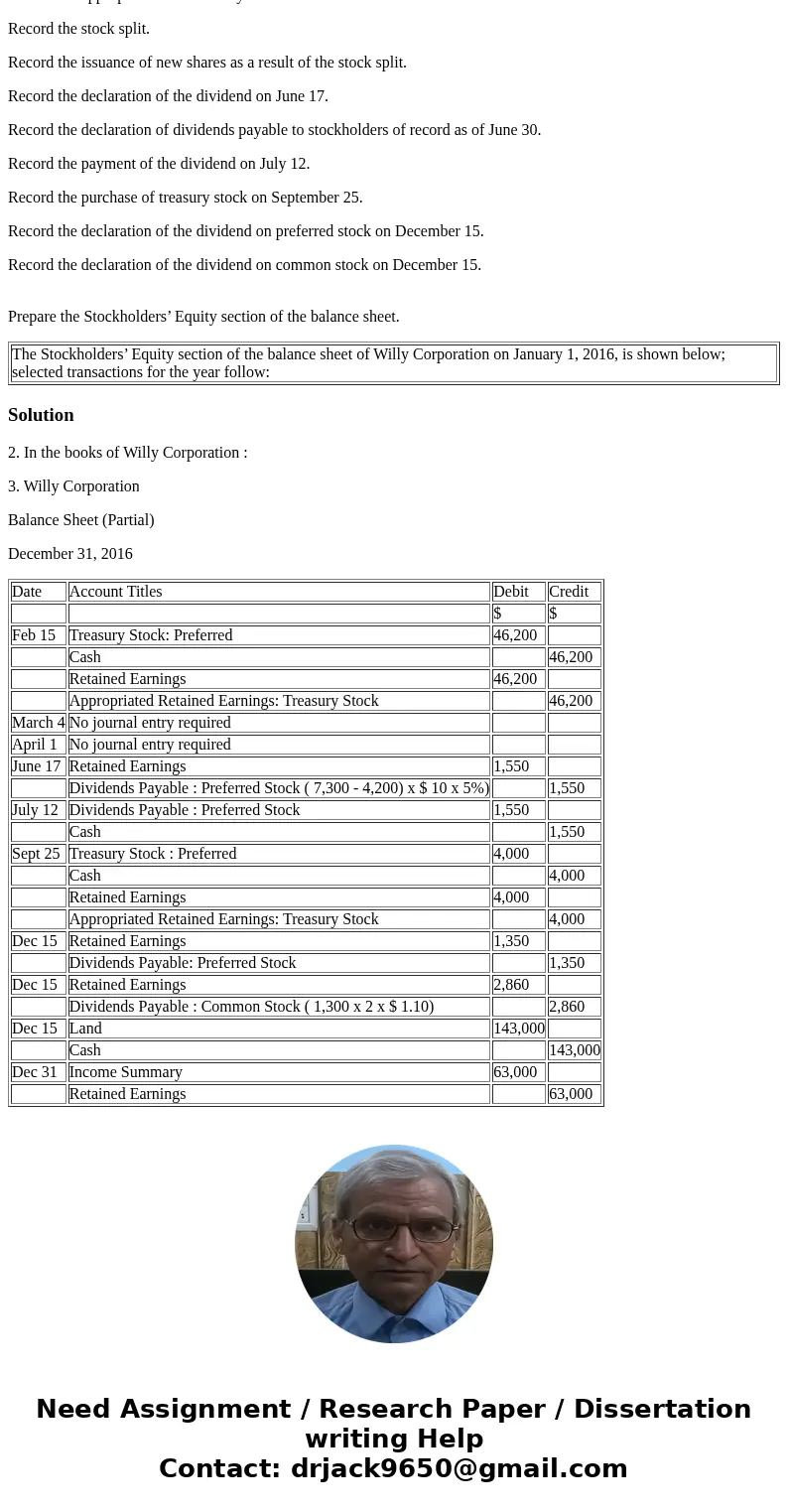 The Stockholders’ Equity section of the balance sheet of Willy Corporation on January 1, 2016, is shown below; selected transactions for the year follow: Stockh The Stockholders’ Equity section of the balance sheet of Willy Corporation on January 1, 2016, is shown below; selected transactions for the year follow: Stockh