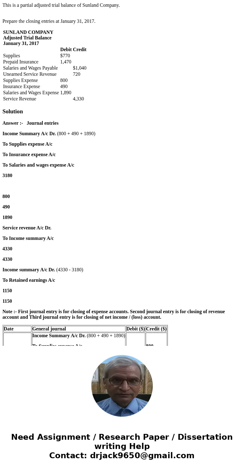 This is a partial adjusted trial balance of Sunland Company. Prepare the closing entries at January 31, 2017. SUNLAND COMPANY Adjusted Trial Balance January 31,