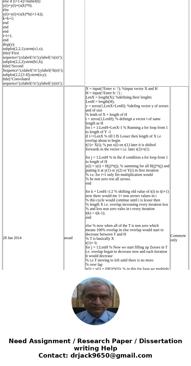 This problem illustrates one of the possible pitfalls of blindly applying numerical methods without paying attention to the theoretical aspects of the differen  This problem illustrates one of the possible pitfalls of blindly applying numerical methods without paying attention to the theoretical aspects of the differen