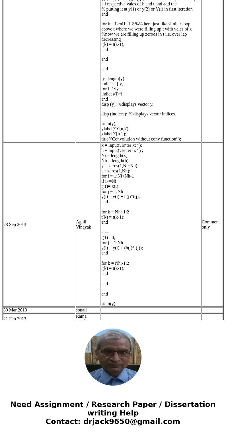 This problem illustrates one of the possible pitfalls of blindly applying numerical methods without paying attention to the theoretical aspects of the differen  This problem illustrates one of the possible pitfalls of blindly applying numerical methods without paying attention to the theoretical aspects of the differen