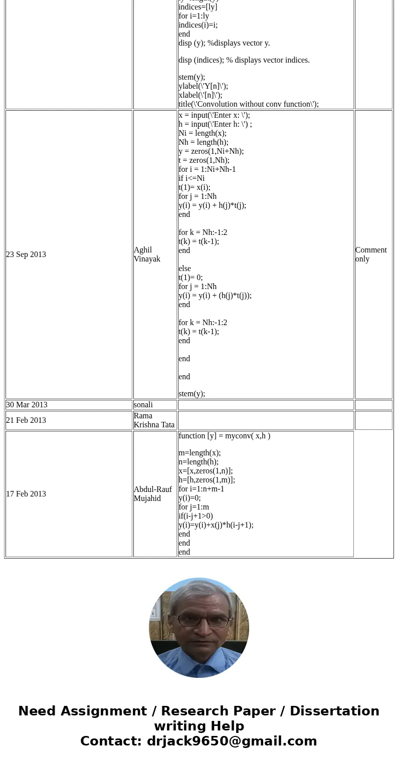 This problem illustrates one of the possible pitfalls of blindly applying numerical methods without paying attention to the theoretical aspects of the differen  This problem illustrates one of the possible pitfalls of blindly applying numerical methods without paying attention to the theoretical aspects of the differen