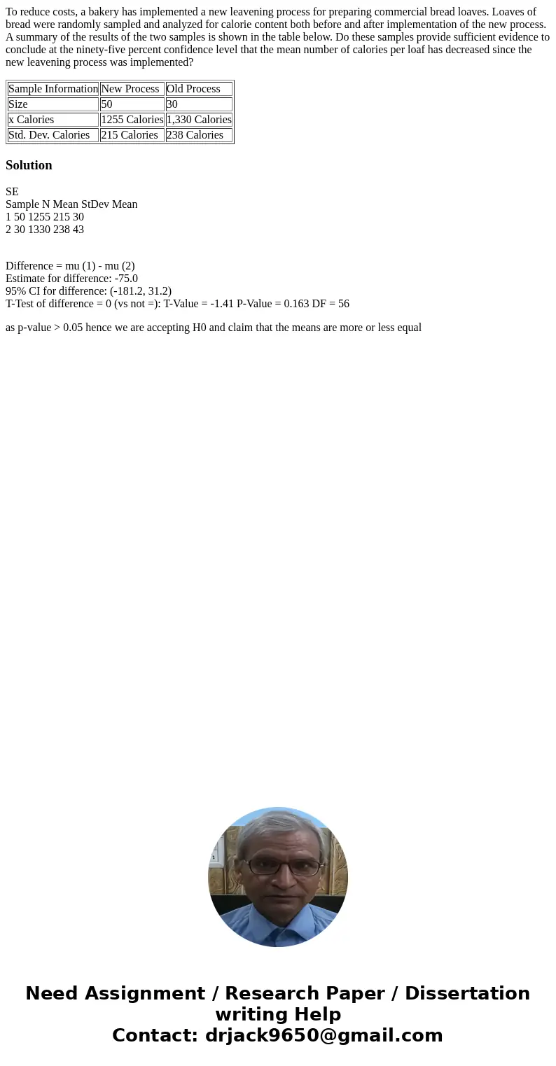 To reduce costs, a bakery has implemented a new leavening process for preparing commercial bread loaves. Loaves of bread were randomly sampled and analyzed for  To reduce costs, a bakery has implemented a new leavening process for preparing commercial bread loaves. Loaves of bread were randomly sampled and analyzed for