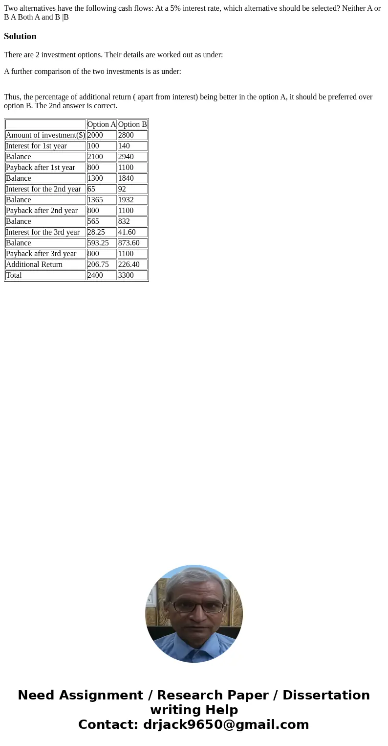 Two alternatives have the following cash flows: At a 5% interest rate, which alternative should be selected? Neither A or B A Both A and B |BSolutionThere are   Two alternatives have the following cash flows: At a 5% interest rate, which alternative should be selected? Neither A or B A Both A and B |BSolutionThere are