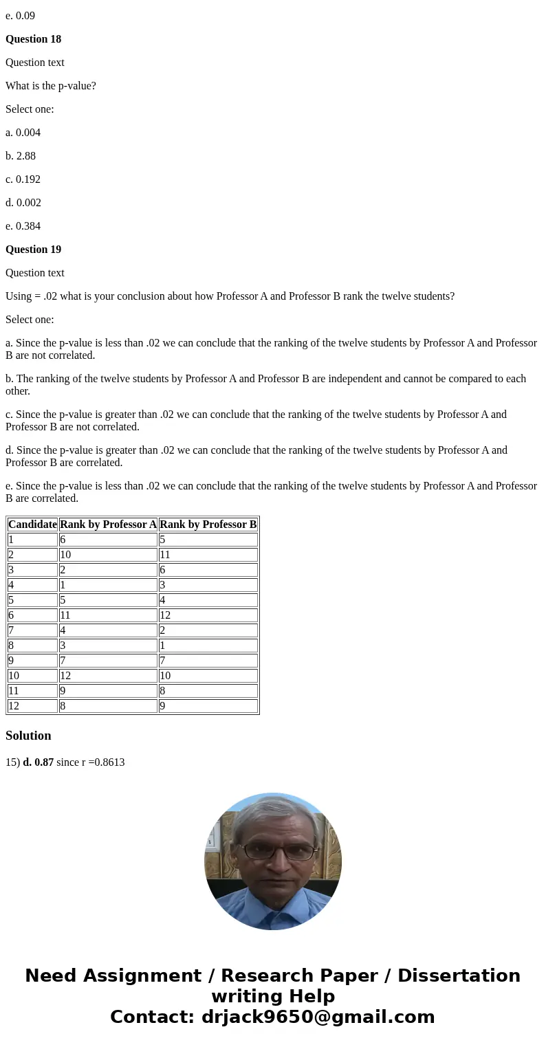 Two faculty members ranked 12 candidates for scholarships. Candidate Rank by Professor A Rank by Professor B 1 6 5 2 10 11 3 2 6 4 1 3 5 5 4 6 11 12 7 4 2 8 3 1 Two faculty members ranked 12 candidates for scholarships. Candidate Rank by Professor A Rank by Professor B 1 6 5 2 10 11 3 2 6 4 1 3 5 5 4 6 11 12 7 4 2 8 3 1