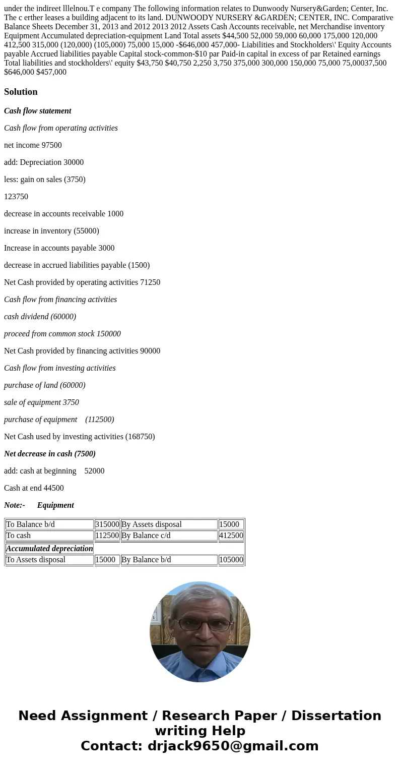  under the indireet lllelnou.T e company The following information relates to Dunwoody Nursery&Garden; Center, Inc. The c erther leases a building adjacent 