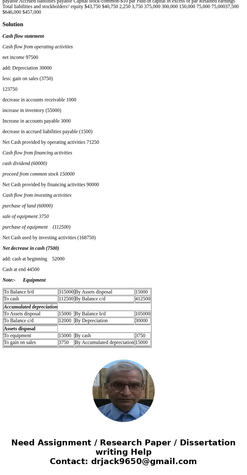  under the indireet lllelnou.T e company The following information relates to Dunwoody Nursery&Garden; Center, Inc. The c erther leases a building adjacent 