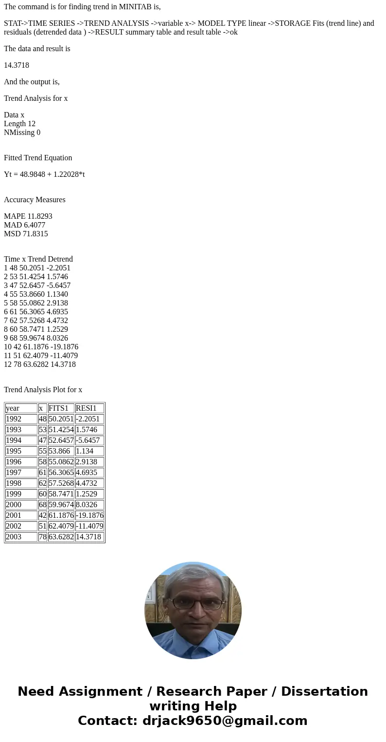 Use the high closing values of Naristar Inc. stock from the years 1992 - 2003 to construct a time-series graph. (Let x = 0 represent 1992 and so on.) Identify a Use the high closing values of Naristar Inc. stock from the years 1992 - 2003 to construct a time-series graph. (Let x = 0 represent 1992 and so on.) Identify a