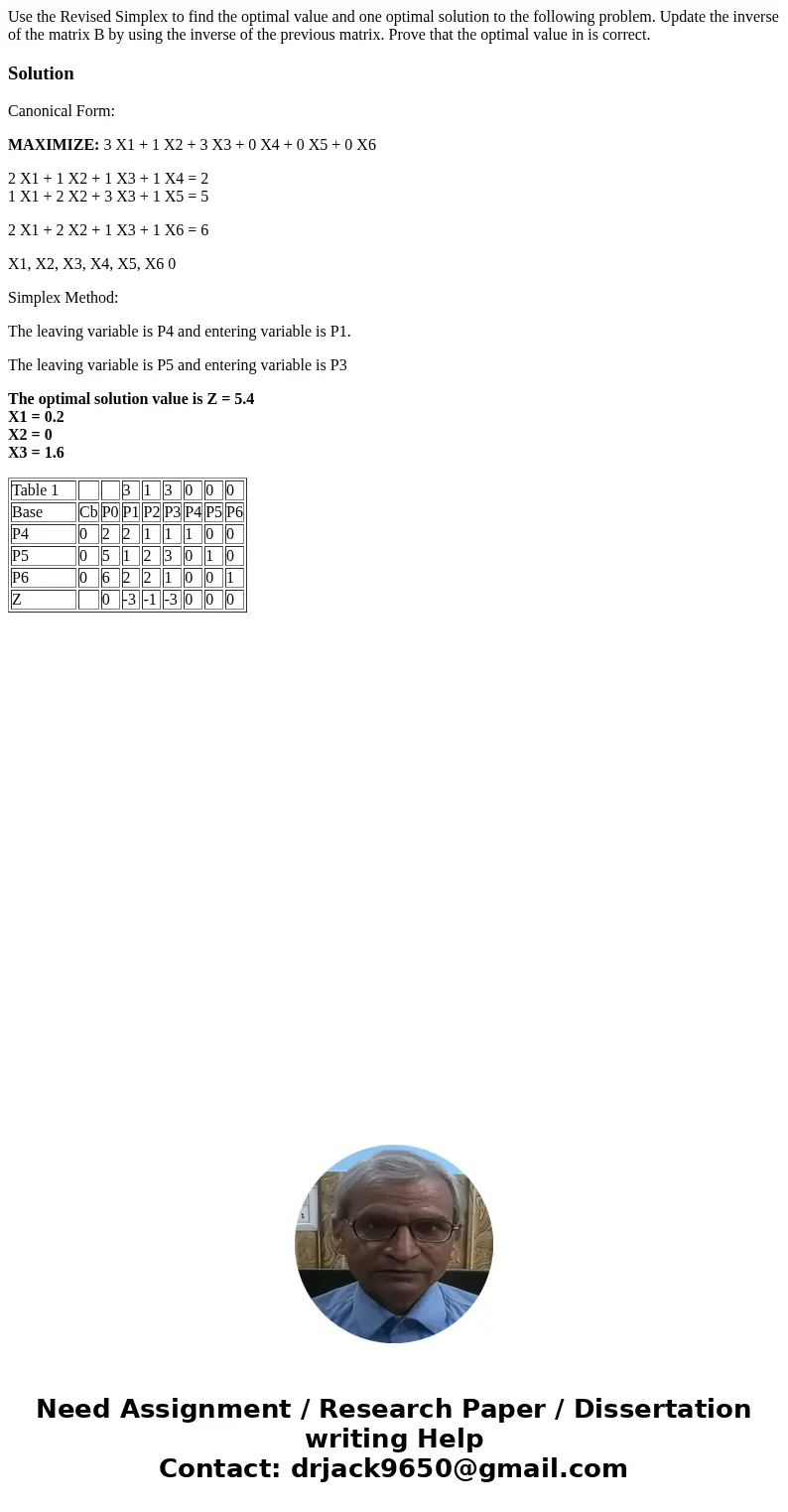 Use the Revised Simplex to find the optimal value and one optimal solution to the following problem. Update the inverse of the matrix B by using the inverse of  Use the Revised Simplex to find the optimal value and one optimal solution to the following problem. Update the inverse of the matrix B by using the inverse of