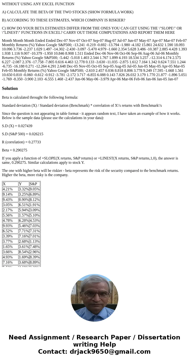 WITHOUT USING ANY EXCEL FUNCTION A) CALCULATE THE BETA OF THE TWO STOCKS (SHOW FORMULA WORK) B) ACCORDING TO THESE ESTIMATES, WHICH COMPANY IS RISKIER? C) HOW D WITHOUT USING ANY EXCEL FUNCTION A) CALCULATE THE BETA OF THE TWO STOCKS (SHOW FORMULA WORK) B) ACCORDING TO THESE ESTIMATES, WHICH COMPANY IS RISKIER? C) HOW D