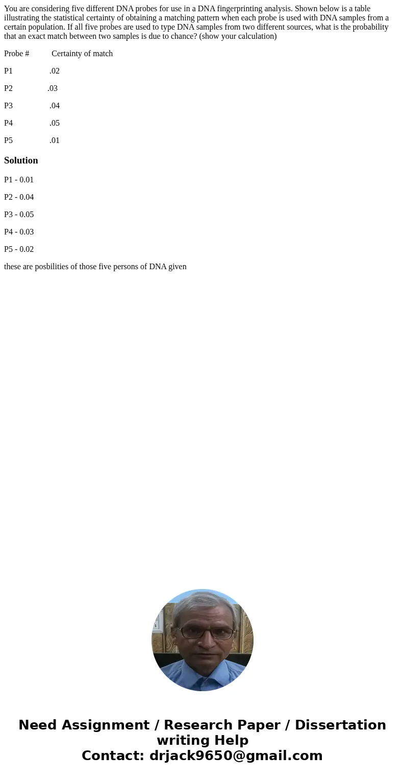 You are considering five different DNA probes for use in a DNA fingerprinting analysis. Shown below is a table illustrating the statistical certainty of obtaini You are considering five different DNA probes for use in a DNA fingerprinting analysis. Shown below is a table illustrating the statistical certainty of obtaini