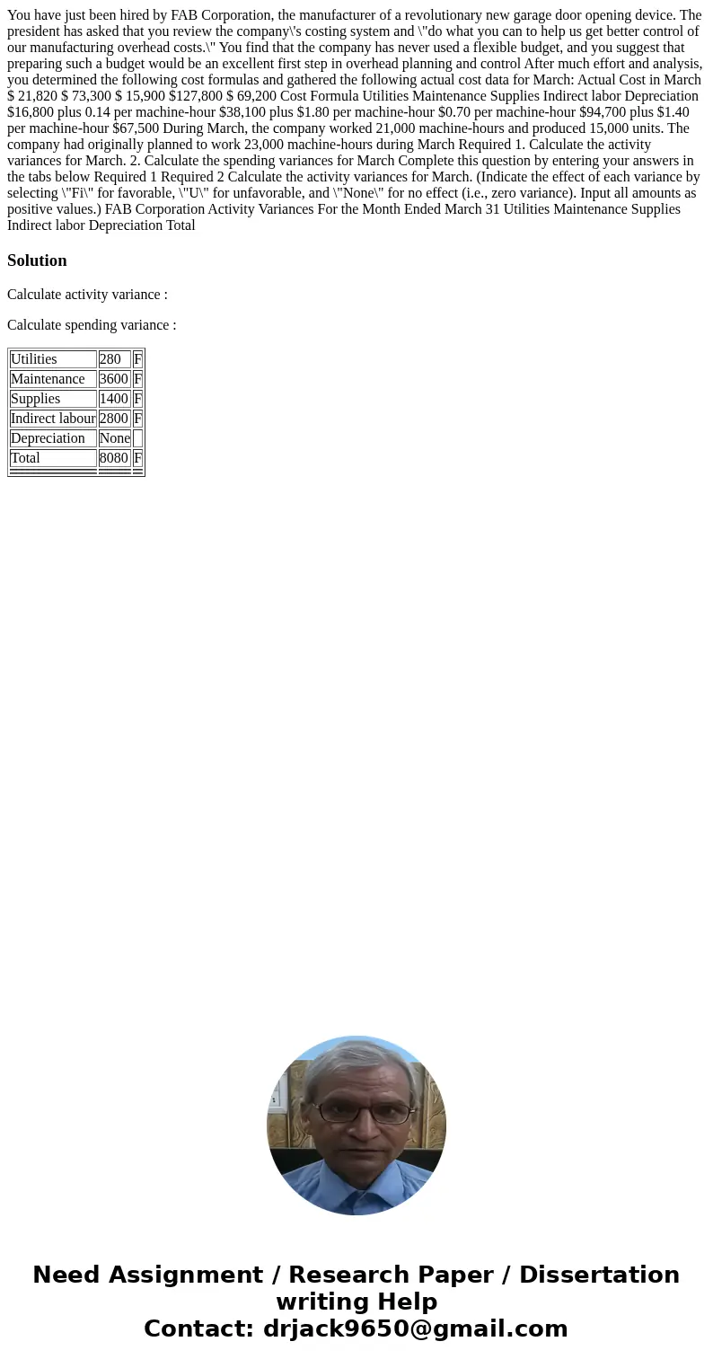  You have just been hired by FAB Corporation, the manufacturer of a revolutionary new garage door opening device. The president has asked that you review the co