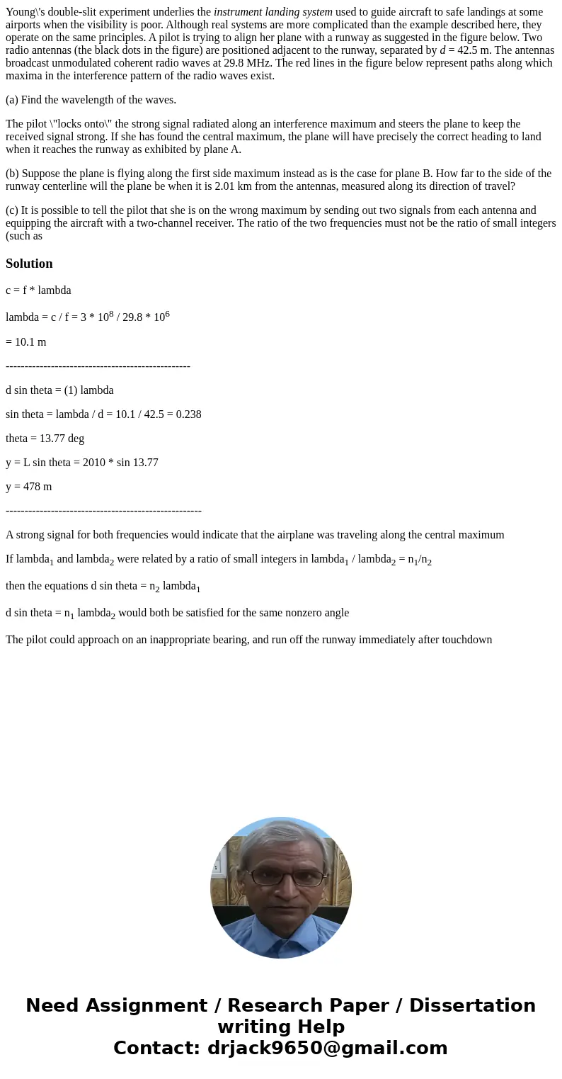 Young\'s double-slit experiment underlies the instrument landing system used to guide aircraft to safe landings at some airports when the visibility is poor. Al Young\'s double-slit experiment underlies the instrument landing system used to guide aircraft to safe landings at some airports when the visibility is poor. Al