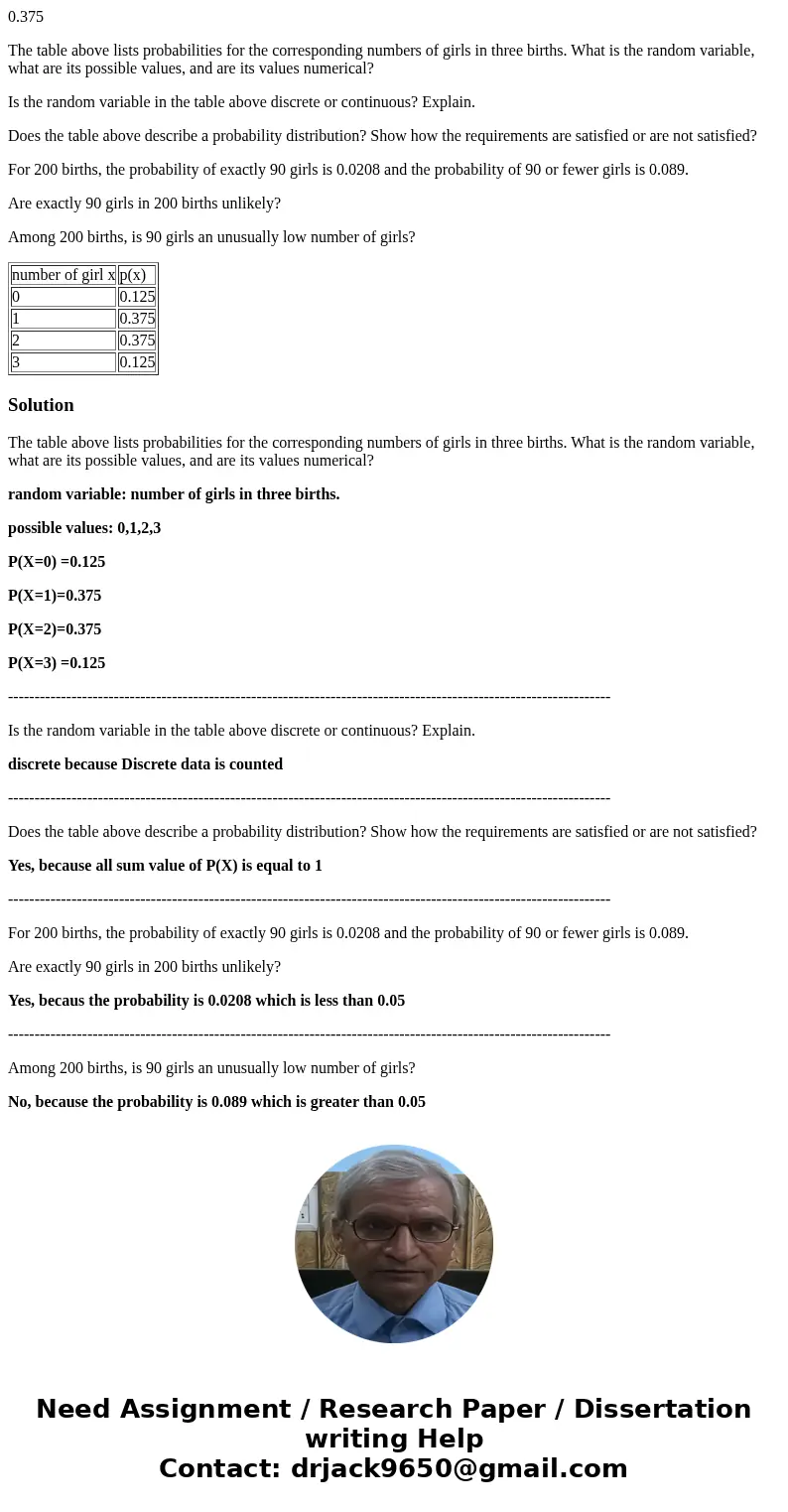 0.375 The table above lists probabilities for the corresponding numbers of girls in three births. What is the random variable, what are its possible values, and 0.375 The table above lists probabilities for the corresponding numbers of girls in three births. What is the random variable, what are its possible values, and
