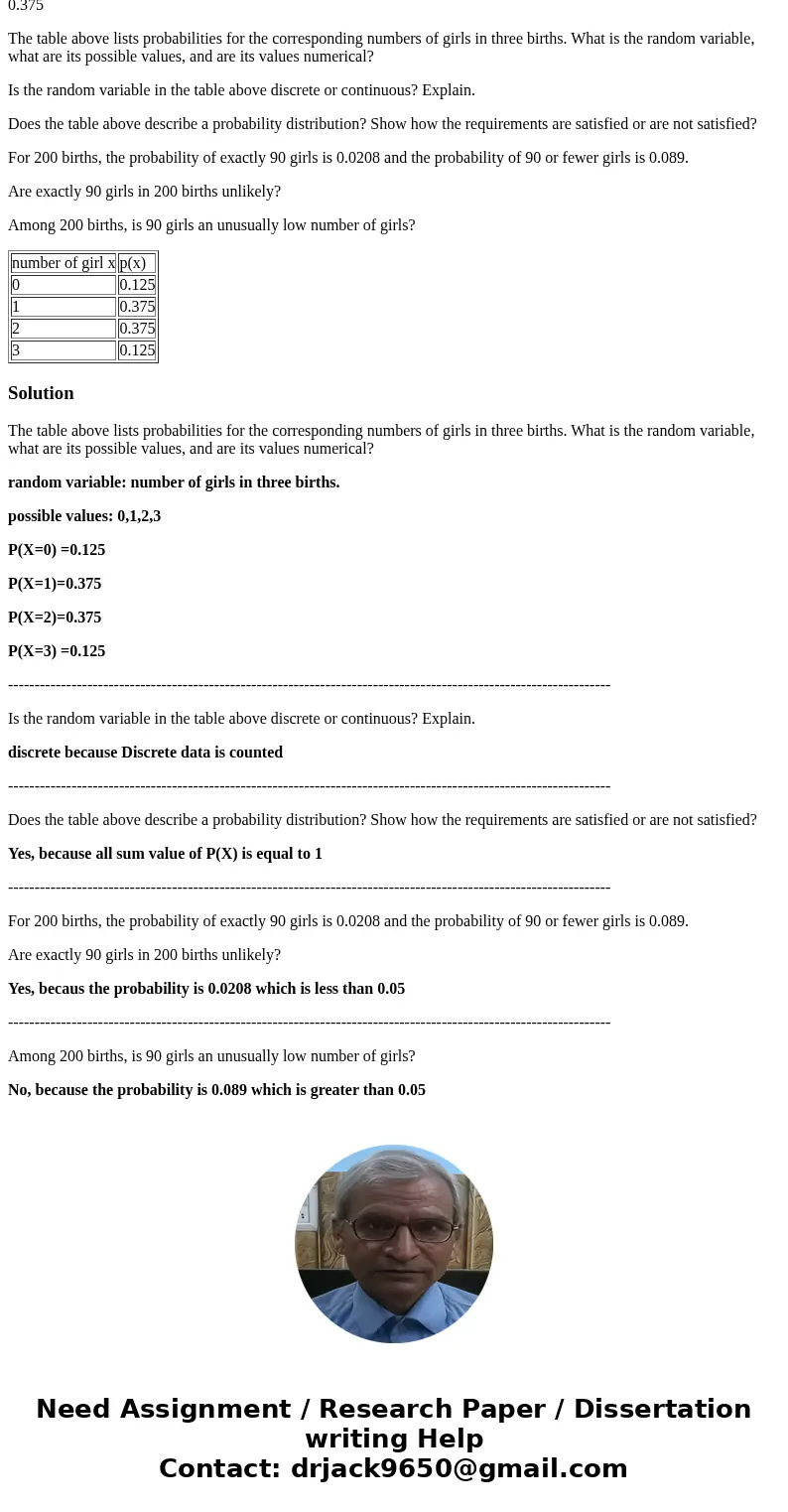 0.375 The table above lists probabilities for the corresponding numbers of girls in three births. What is the random variable, what are its possible values, and 0.375 The table above lists probabilities for the corresponding numbers of girls in three births. What is the random variable, what are its possible values, and