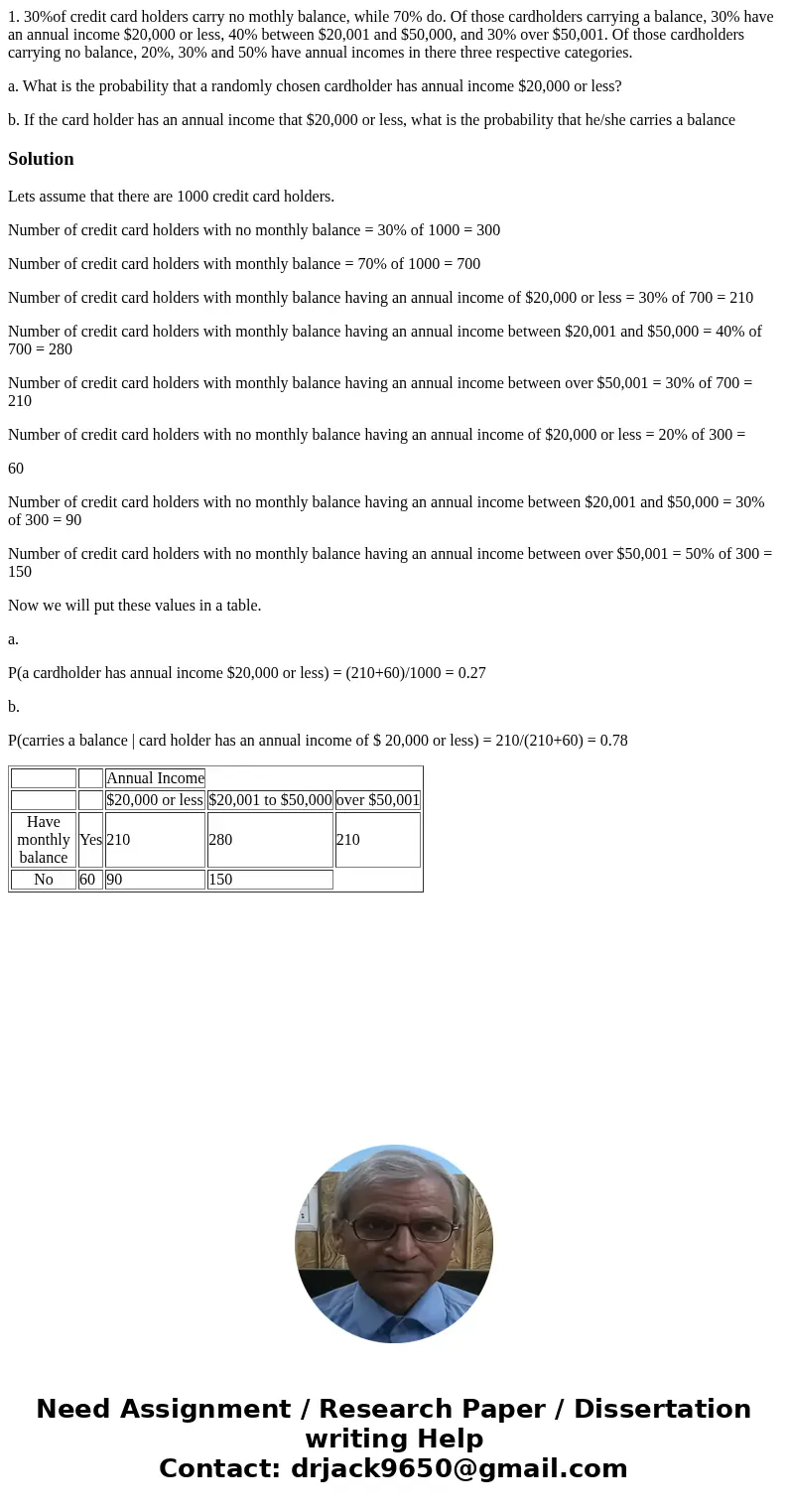 1. 30%of credit card holders carry no mothly balance, while 70% do. Of those cardholders carrying a balance, 30% have an annual income $20,000 or less, 40% betw