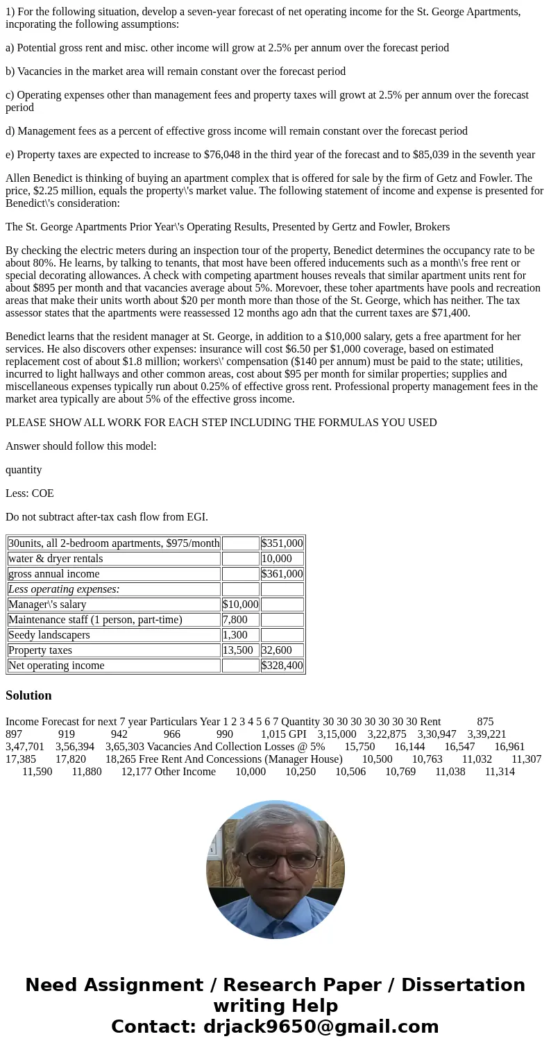 1) For the following situation, develop a seven-year forecast of net operating income for the St. George Apartments, incporating the following assumptions: a) P 1) For the following situation, develop a seven-year forecast of net operating income for the St. George Apartments, incporating the following assumptions: a) P