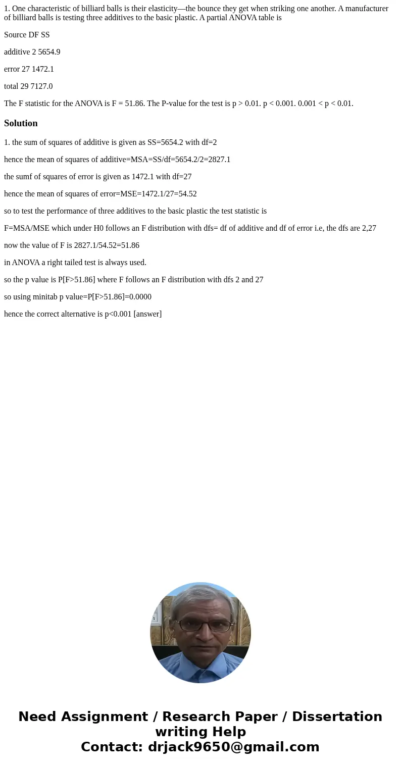 1. One characteristic of billiard balls is their elasticity—the bounce they get when striking one another. A manufacturer of billiard balls is testing three add 1. One characteristic of billiard balls is their elasticity—the bounce they get when striking one another. A manufacturer of billiard balls is testing three add