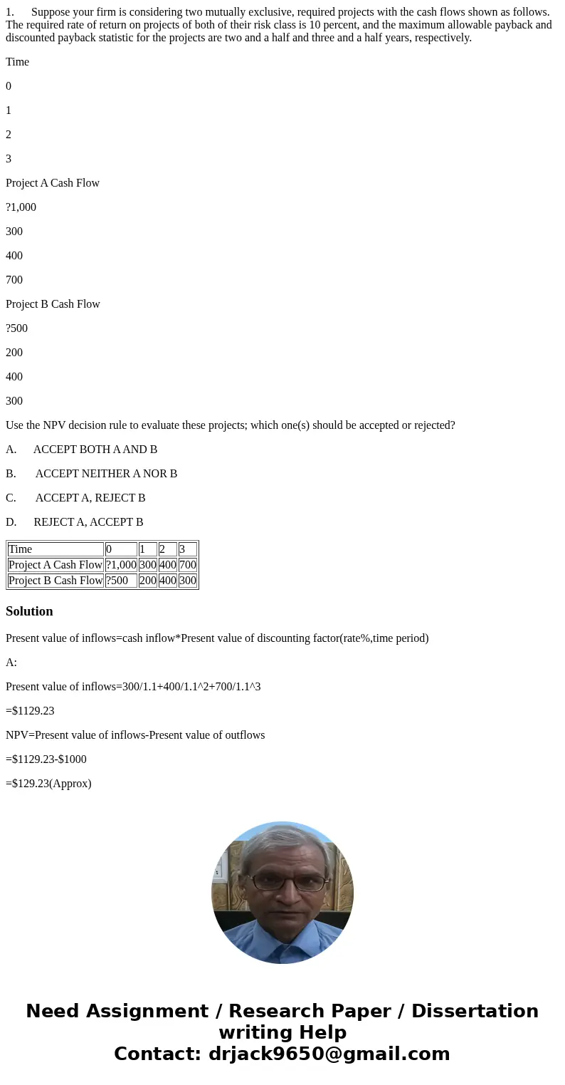 1. Suppose your firm is considering two mutually exclusive, required projects with the cash flows shown as follows. The required rate of return on projects of b 1. Suppose your firm is considering two mutually exclusive, required projects with the cash flows shown as follows. The required rate of return on projects of b