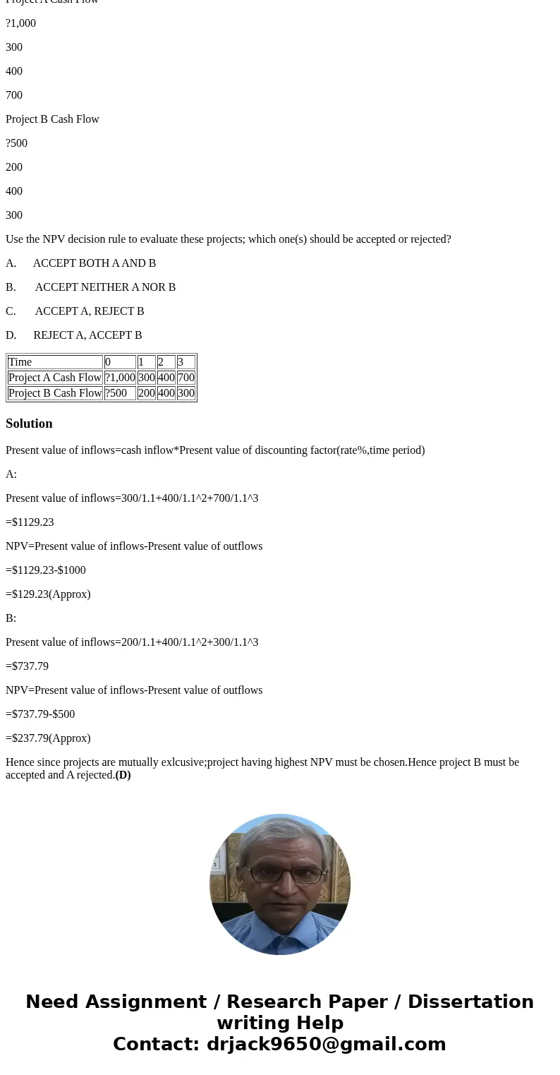 1. Suppose your firm is considering two mutually exclusive, required projects with the cash flows shown as follows. The required rate of return on projects of b 1. Suppose your firm is considering two mutually exclusive, required projects with the cash flows shown as follows. The required rate of return on projects of b