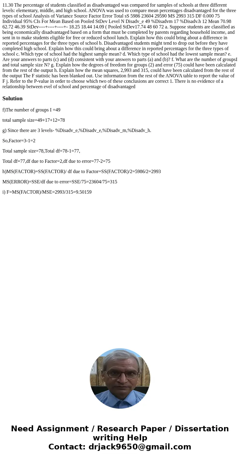 11.30 The percentage of students classified as disadvantaged was compared for samples of schools at three different levels: elementary, middle, and high school  11.30 The percentage of students classified as disadvantaged was compared for samples of schools at three different levels: elementary, middle, and high school
