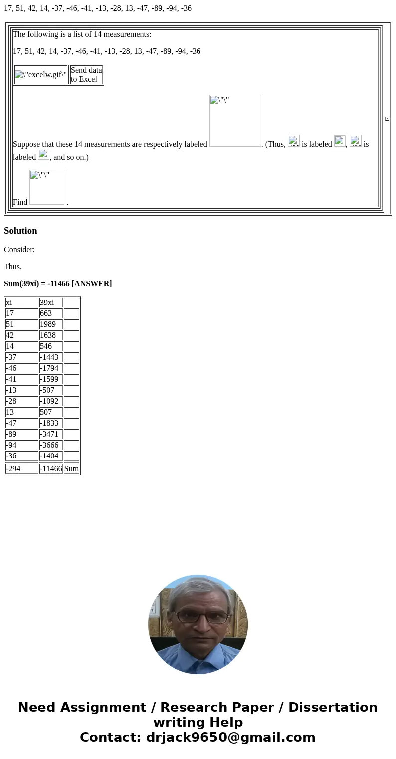 17, 51, 42, 14, -37, -46, -41, -13, -28, 13, -47, -89, -94, -36 The following is a list of 14 measurements: 17, 51, 42, 14, -37, -46, -41, -13, -28, 13, -47, -8