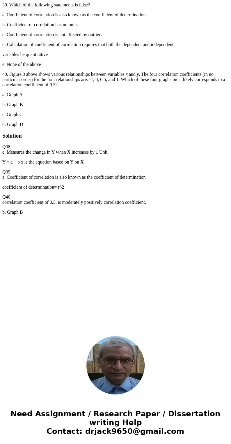39. Which of the following statements is false? a. Coefficient of correlation is also known as the coefficient of determination b. Coefficient of correlation ha 39. Which of the following statements is false? a. Coefficient of correlation is also known as the coefficient of determination b. Coefficient of correlation ha