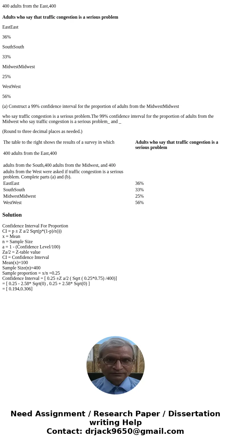 400 adults from the East,400 Adults who say that traffic congestion is a serious problem EastEast 36% SouthSouth 33% MidwestMidwest 25% WestWest 56% (a) Constru