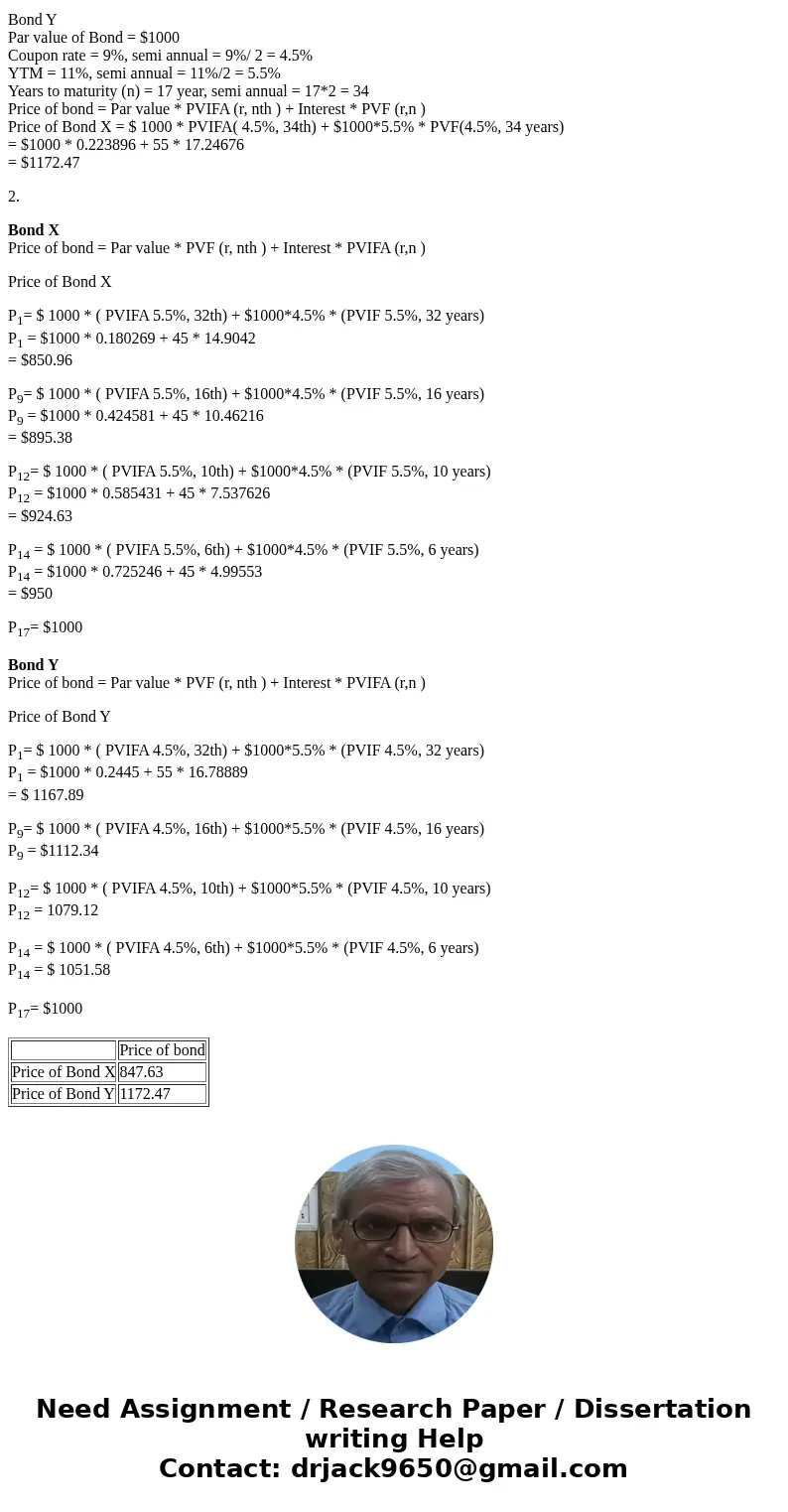  47 HW Question 2 (of 6) You did not receive full cre 10.00 points Bond X is a premium bond making semiannual payments. The bond pays a coupon rate of 11 percen
