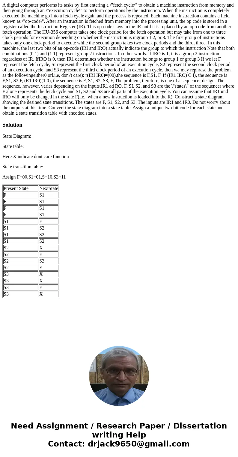 A digital computer performs its tasks by first entering a \  A digital computer performs its tasks by first entering a \