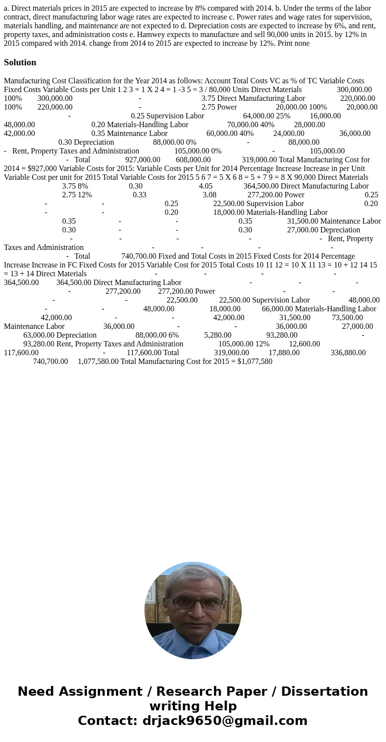a. Direct materials prices in 2015 are expected to increase by 8% compared with 2014. b. Under the terms of the labor contract, direct manufacturing labor wage  a. Direct materials prices in 2015 are expected to increase by 8% compared with 2014. b. Under the terms of the labor contract, direct manufacturing labor wage