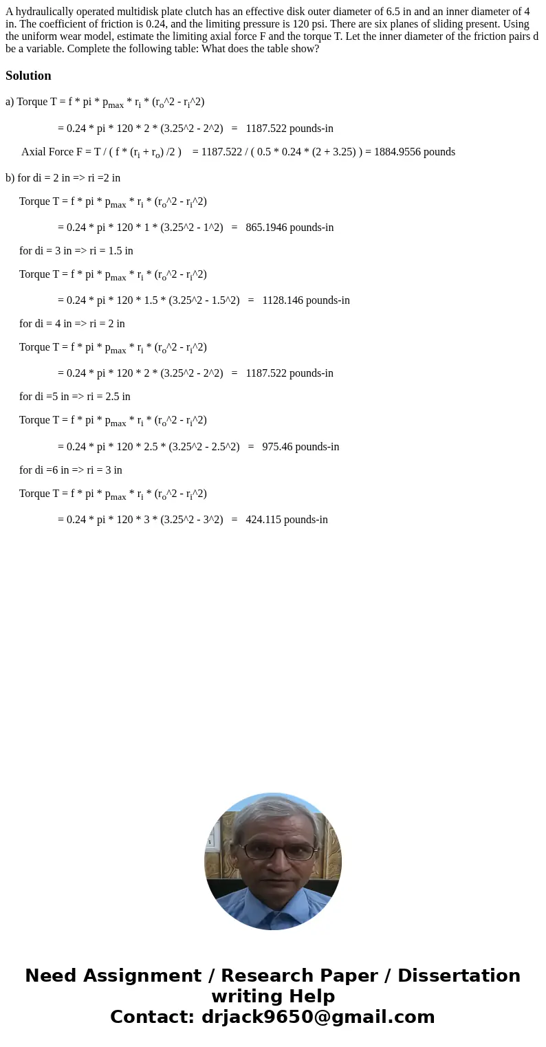 A hydraulically operated multidisk plate clutch has an effective disk outer diameter of 6.5 in and an inner diameter of 4 in. The coefficient of friction is 0.  A hydraulically operated multidisk plate clutch has an effective disk outer diameter of 6.5 in and an inner diameter of 4 in. The coefficient of friction is 0.