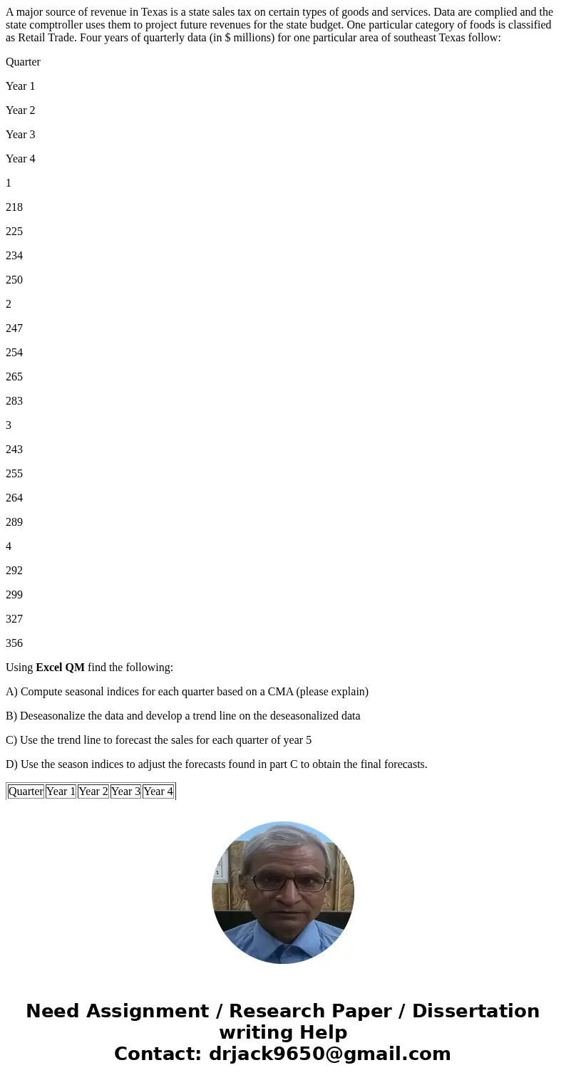 A major source of revenue in Texas is a state sales tax on certain types of goods and services. Data are complied and the state comptroller uses them to project A major source of revenue in Texas is a state sales tax on certain types of goods and services. Data are complied and the state comptroller uses them to project