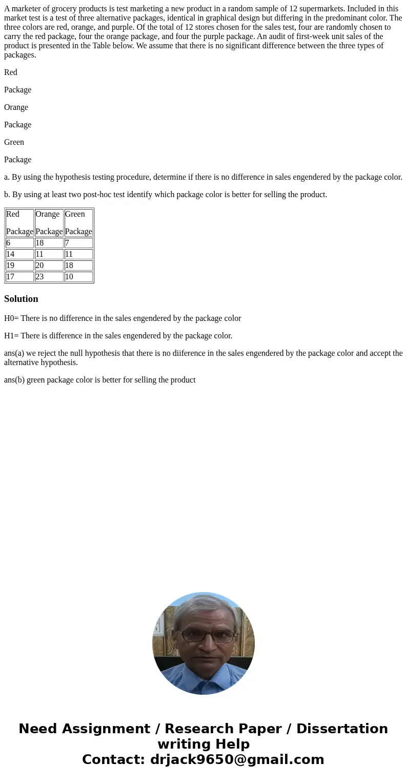 A marketer of grocery products is test marketing a new product in a random sample of 12 supermarkets. Included in this market test is a test of three alternativ A marketer of grocery products is test marketing a new product in a random sample of 12 supermarkets. Included in this market test is a test of three alternativ