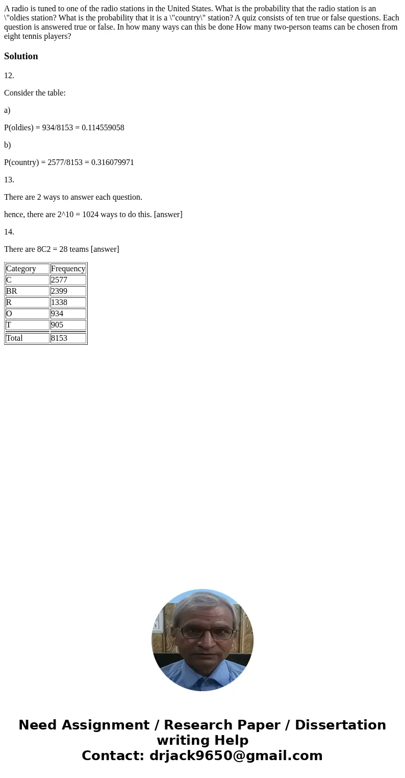  A radio is tuned to one of the radio stations in the United States. What is the probability that the radio station is an \