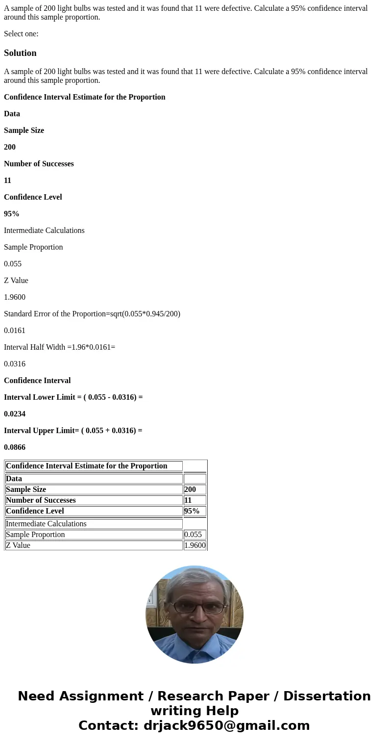 A sample of 200 light bulbs was tested and it was found that 11 were defective. Calculate a 95% confidence interval around this sample proportion. Select one:So