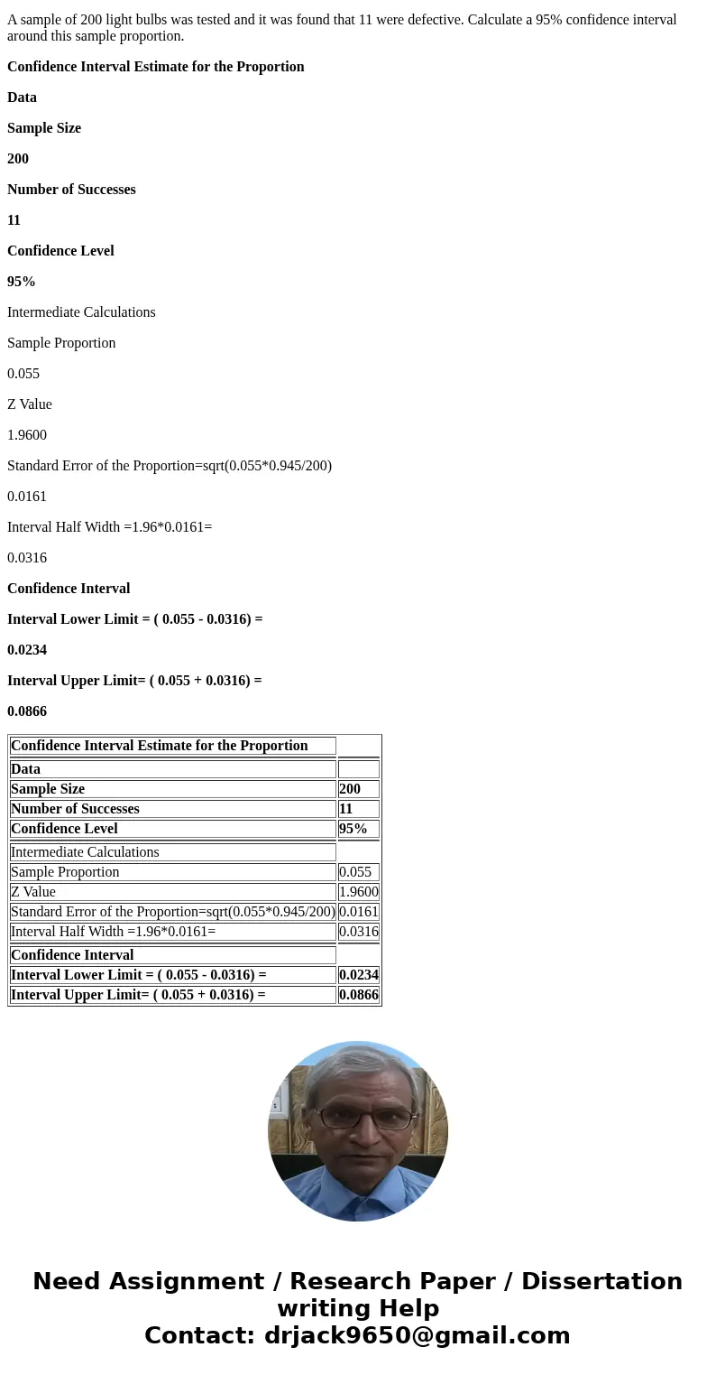 A sample of 200 light bulbs was tested and it was found that 11 were defective. Calculate a 95% confidence interval around this sample proportion. Select one:So
