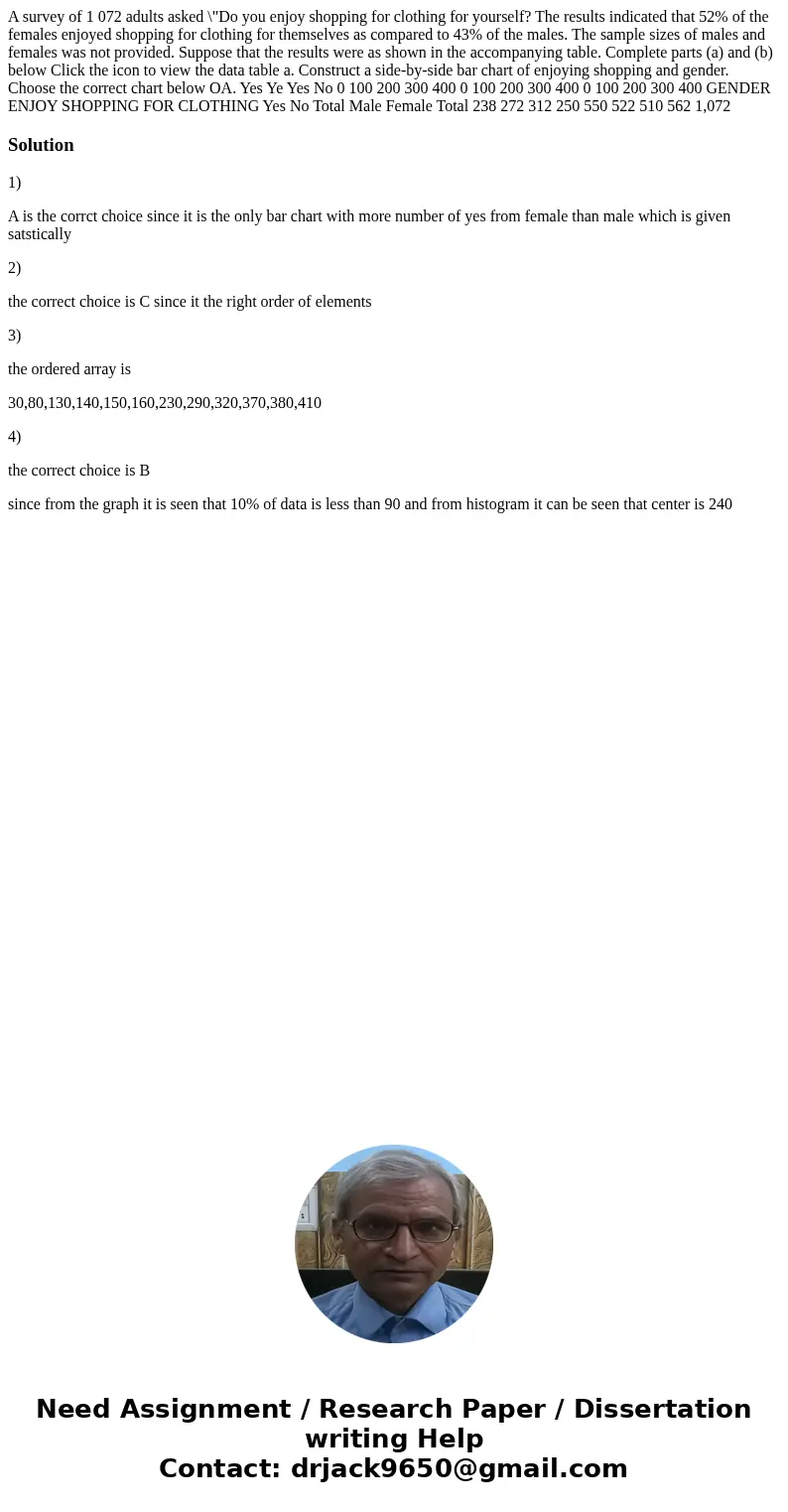  A survey of 1 072 adults asked \