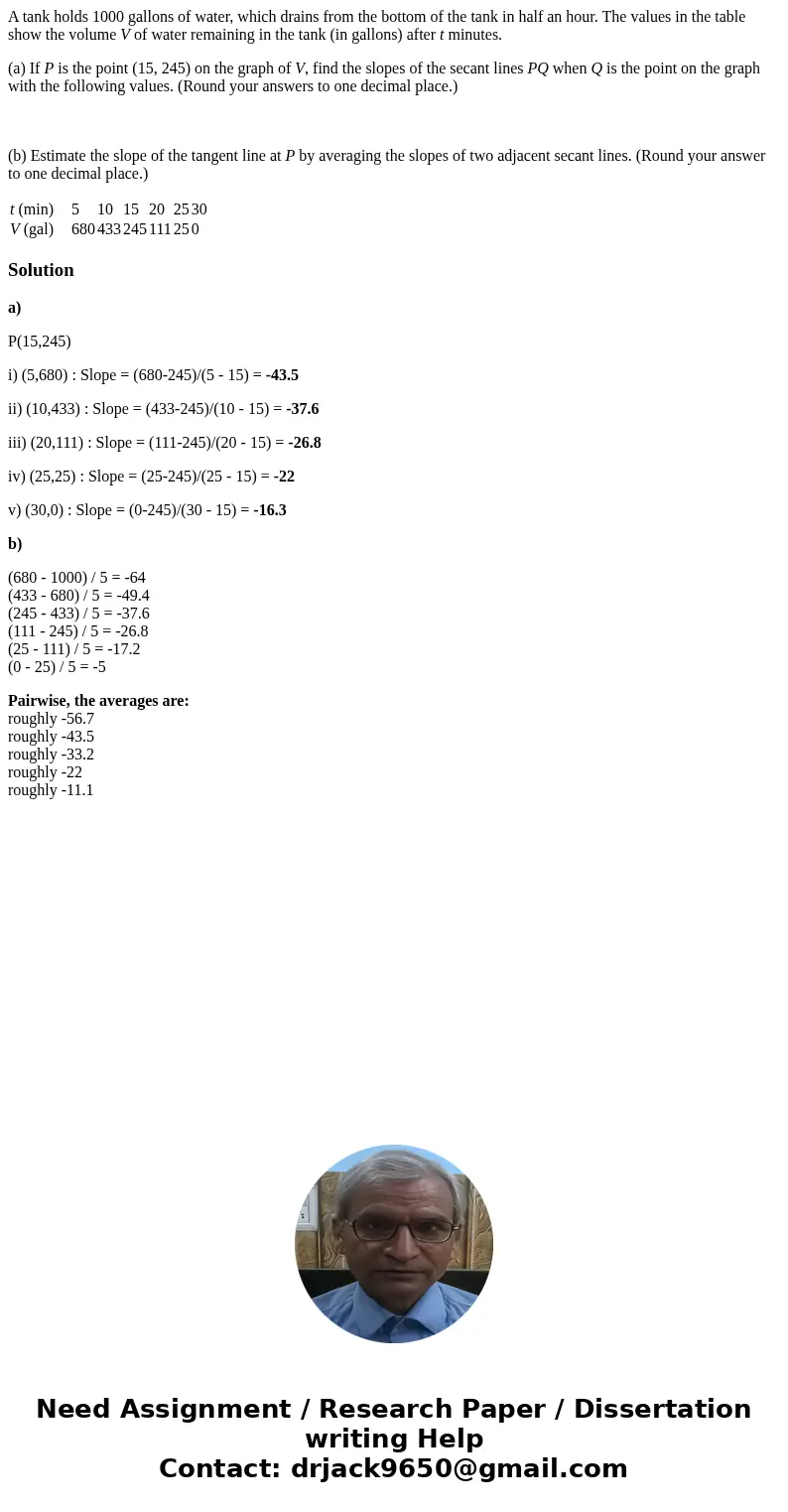 A tank holds 1000 gallons of water, which drains from the bottom of the tank in half an hour. The values in the table show the volume V of water remaining in th A tank holds 1000 gallons of water, which drains from the bottom of the tank in half an hour. The values in the table show the volume V of water remaining in th