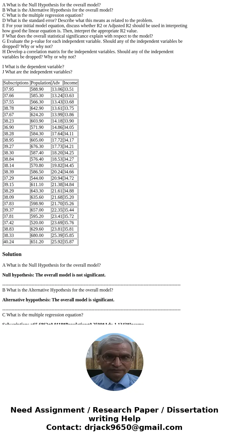 A What is the Null Hypothesis for the overall model? B What is the Alternative Hypothesis for the overall model? C What is the multiple regression equation? D W