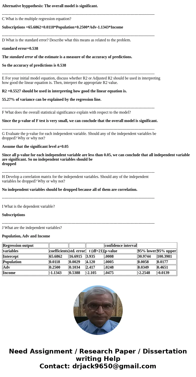 A What is the Null Hypothesis for the overall model? B What is the Alternative Hypothesis for the overall model? C What is the multiple regression equation? D W
