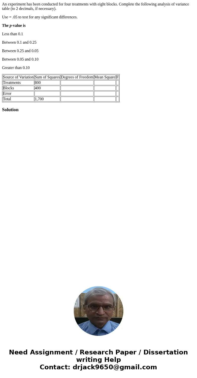 An experiment has been conducted for four treatments with eight blocks. Complete the following analysis of variance table (to 2 decimals, if necessary). Use = . An experiment has been conducted for four treatments with eight blocks. Complete the following analysis of variance table (to 2 decimals, if necessary). Use = .