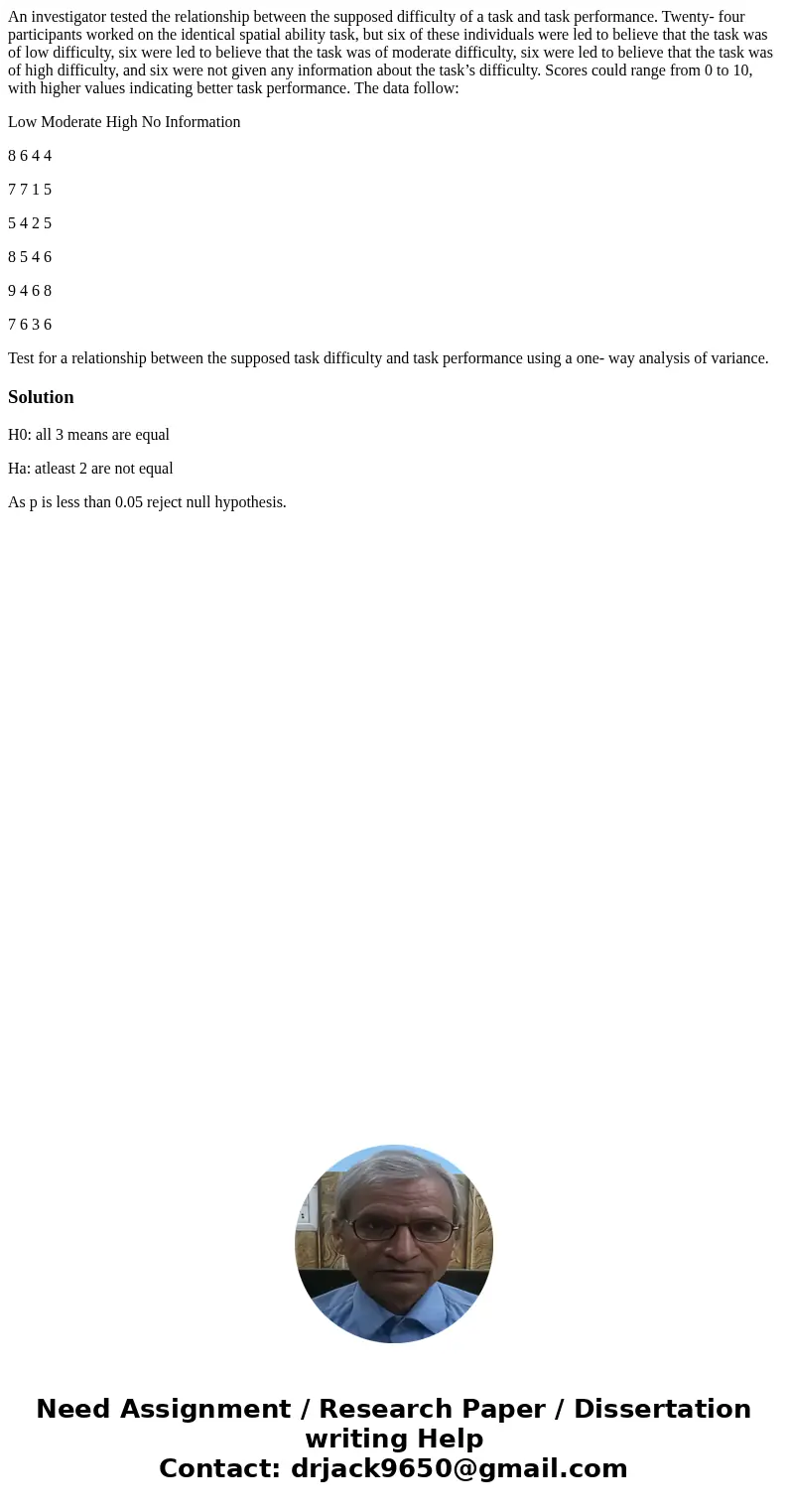 An investigator tested the relationship between the supposed difficulty of a task and task performance. Twenty- four participants worked on the identical spatia An investigator tested the relationship between the supposed difficulty of a task and task performance. Twenty- four participants worked on the identical spatia