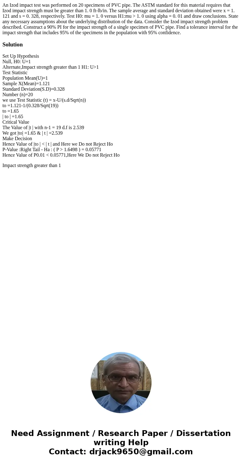 An Izod impact test was performed on 20 specimens of PVC pipe. The ASTM standard for this material requires that Izod impact strength must be greater than 1. 0  An Izod impact test was performed on 20 specimens of PVC pipe. The ASTM standard for this material requires that Izod impact strength must be greater than 1. 0
