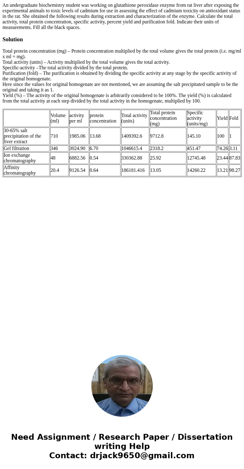 An undergraduate biochemistry student was working on glutathione peroxidase enzyme from rat liver after exposing the experimental animals to toxic levels of ca  An undergraduate biochemistry student was working on glutathione peroxidase enzyme from rat liver after exposing the experimental animals to toxic levels of ca