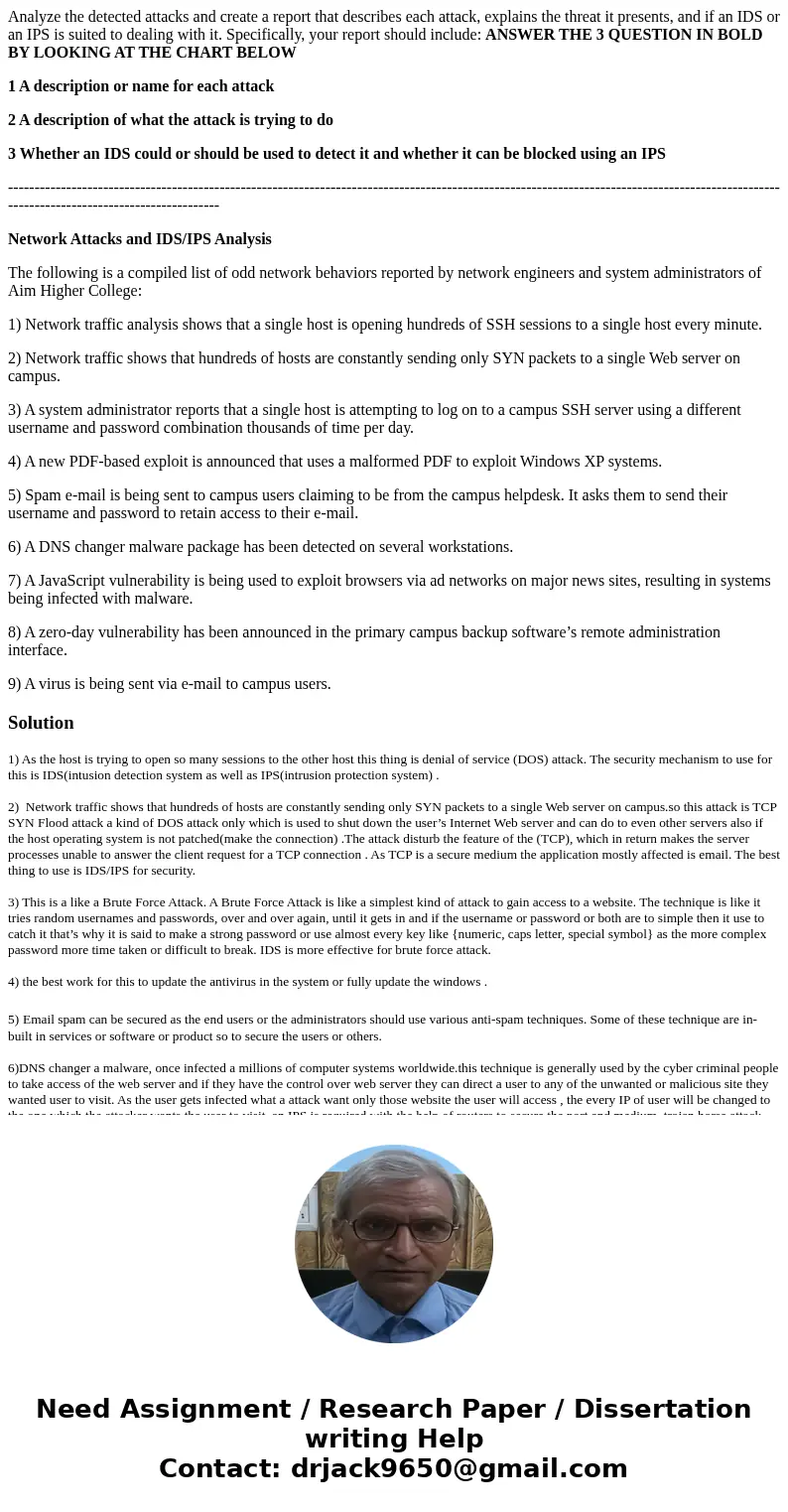 Analyze the detected attacks and create a report that describes each attack, explains the threat it presents, and if an IDS or an IPS is suited to dealing with  Analyze the detected attacks and create a report that describes each attack, explains the threat it presents, and if an IDS or an IPS is suited to dealing with