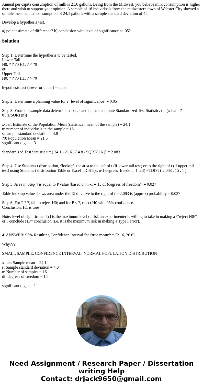 Annual per capita consumption of milk is 21.6 gallons. Being from the Midwest, you believe milk consumption is higher there and wish to support your opinion. A  Annual per capita consumption of milk is 21.6 gallons. Being from the Midwest, you believe milk consumption is higher there and wish to support your opinion. A