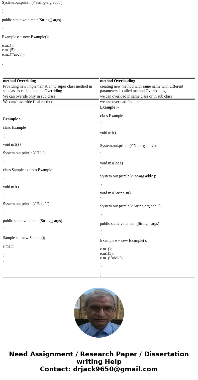 As it pertains to inheritance, differentiate between the concept of method overloading and method overriding. Give ONE example of each. (NB: Example alone count