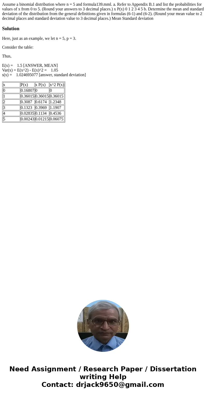 Assume a binomial distribution where n = 5 and formula139.mml. a. Refer to Appendix B.1 and list the probabilities for values of x from 0 to 5. (Round your answ Assume a binomial distribution where n = 5 and formula139.mml. a. Refer to Appendix B.1 and list the probabilities for values of x from 0 to 5. (Round your answ